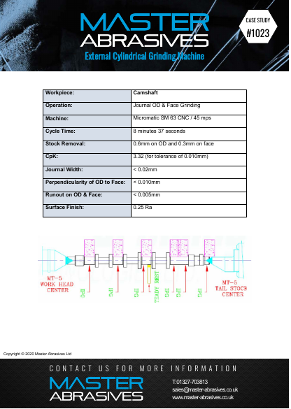 External Cylindrical Grinding Machine - Camshaft - Case Study 1023 