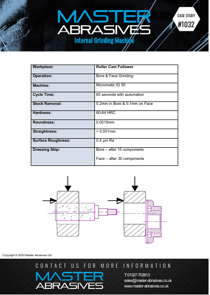 Internal Grinding Machine - Roller Cam Follower - Case Study 1032 