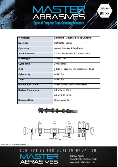 Special Purpose Cam Grinding Machine - Camshaft - Case Study 1038 