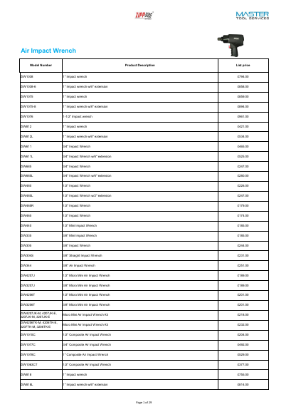  ZIPP Air Tools Price List - March 2023