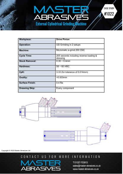 Master Case Study 1022 (External Cylindrical Grinding Machine - Drive Pinion)