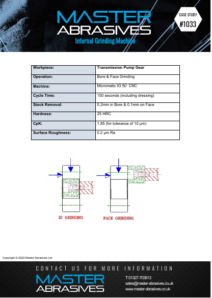 Master Case Study 1033 (Internal Grinding Machine - Transmission Pump Gear)