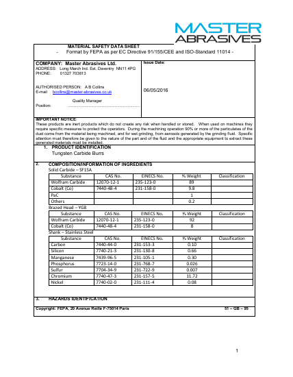 Master Carbide Burrs MSDS
